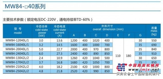 侧吊钢板用电永磁