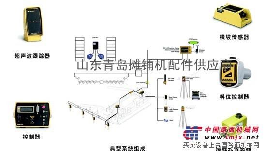 供应福格勒S2000-2  平衡梁