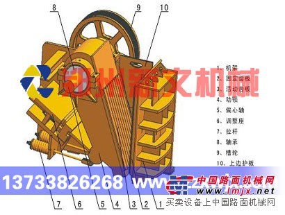 塑料挤压机的供料部件，有两种形式，水平型和垂直型