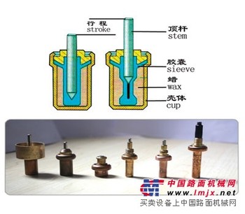 供應菁華昱創牌固體溫包