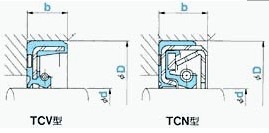 日本NOK TCV密封件TCN高压骨架油封