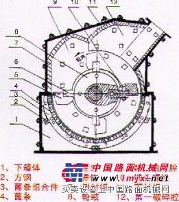 郑州天荣专业供应高效细碎机