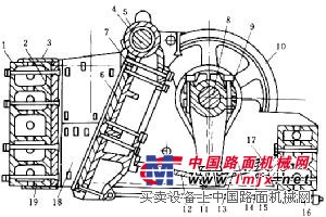 簡擺型顎式破碎機