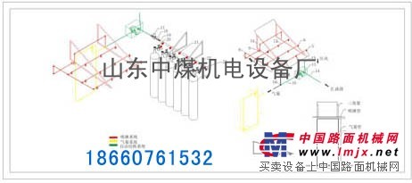 PLZ-C气幕喷淋系统 气幕喷淋系统厂家
