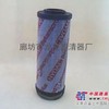 【龙业】供应贺德克液压滤芯1300R020BN/HC