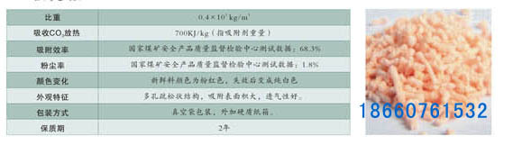 二氧化碳吸附劑 二氧化碳吸附劑廠家 山西二氧化碳吸附劑