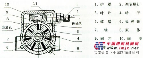 电动泵 汽油泵 加油泵 加油枪（防爆）