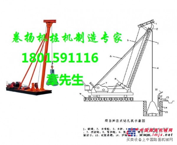 供应冲孔桩机厂家
