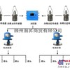 【大巷双水幕喷雾装置,矿用大巷喷雾】供应 批发 价格 厂家