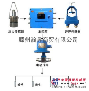 【采煤随机水电联动喷雾降尘装置】供应 批发 价格 厂家