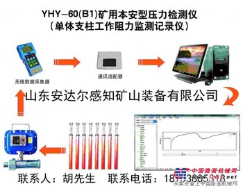 YHY-60(B1)矿用本安型压力检测仪