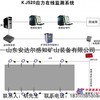 应力在线监测系统