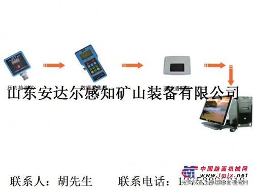 煤矿巷道锚杆锚索支护预应力锚固力检测记录仪