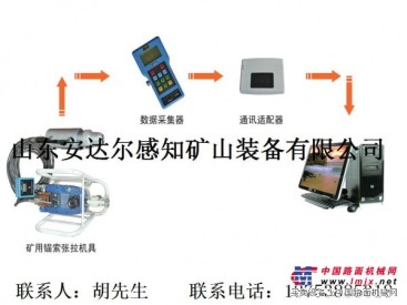 供应锚索预应力锚固力检测