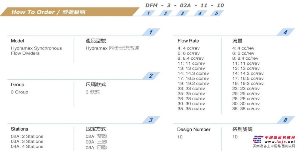 供应台湾HYDROMAX同步分流马达 新鸿同步马达