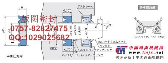 日本阪上SAKAGAMI GNY密封圈