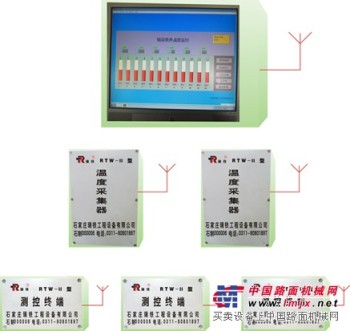 混凝土蒸养哪里生产 河北石家庄瑞铁工程设备有限公司