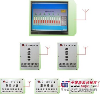 高铁箱梁无线自动测控哪生产 石家庄瑞铁