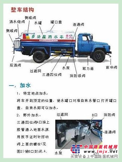 慶陽灑水車