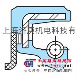 NOK TCK型骨架油封NBR