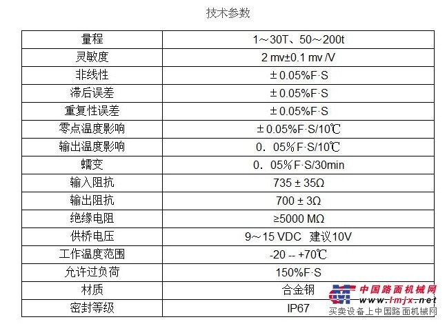 供应轮辐式称重传感器、测力器