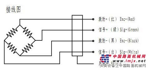 安徽蚌埠宇航称重传感器