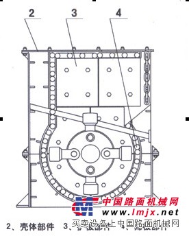 箱式破碎机内部示意图