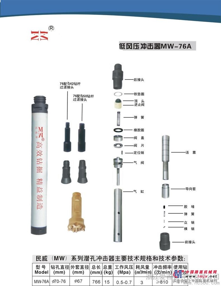 供应潜孔冲击器 采矿机械冲击器 wajr-76a