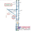 河北天宇吊运机公司|400kg双柱吊运机|耐用型吊运机
