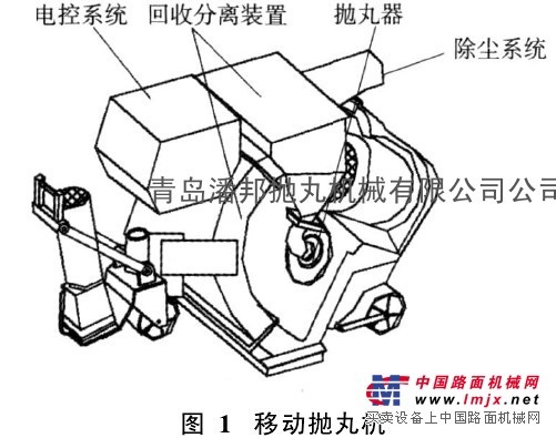 水平移動(dòng)式拋丸機(jī)青島潘邦路面拋丸機(jī)