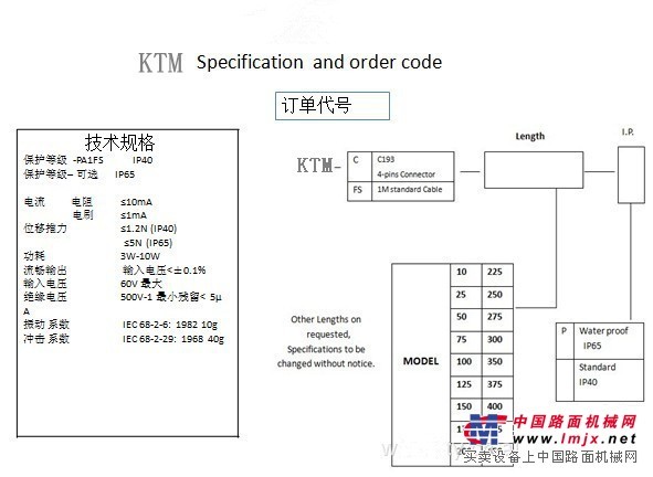供应拉杆电阻尺