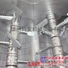 仕高玛配件、三一重工配件、南方路机叶片