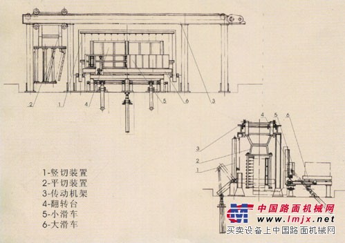 供應加氣混凝土切割機實現(xiàn)了當今節(jié)能環(huán)保的口號