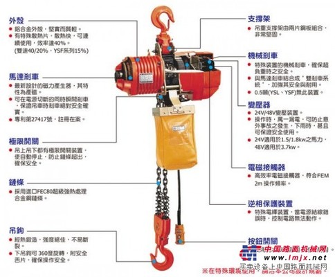 臺灣黑熊電動葫蘆優(yōu)質性能值得信賴 黑熊環(huán)鏈電動葫蘆