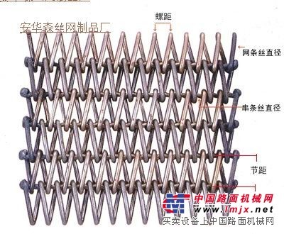 供应输送网带,人字网,乙型网