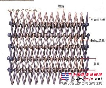 供应输送网带,人字网,乙型网
