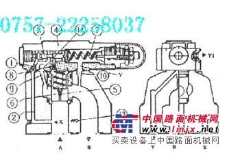 DZ20-2-30/210Y顺序阀DZ10-1-30/21Y