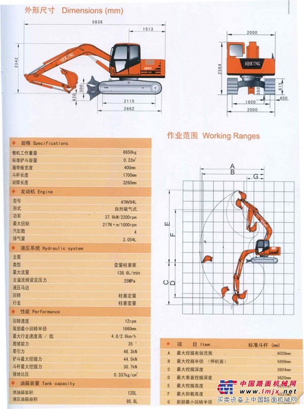 供應60W-7勁工新源輪式挖掘機- 勁工新源輪胎式挖掘機 