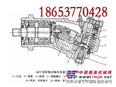 A2F/A6V型斜轴柱塞定量马达-，山东济宁瑞煤液压机械