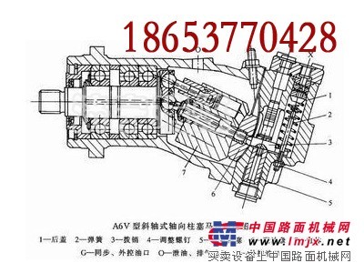 A2F/A6V斜軸柱塞高速馬達(dá)，高速斜軸式柱塞液壓馬達(dá)廠家