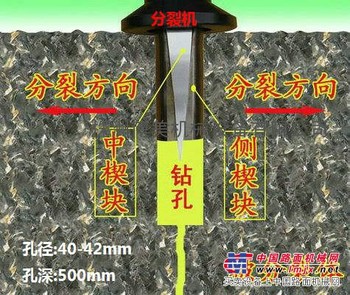 武威.庆阳岩石开采用什么设备-岩石分裂器