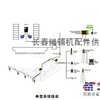 三一LTU90平衡梁，价格低廉