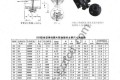 DJM型键联结单型弹性膜片联轴器-广州振通机械有限公司