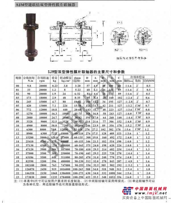 SJM型键联结双型弹性膜片联轴器-广州振通机械有限公司