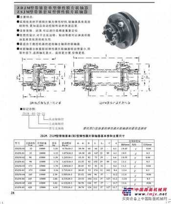 ZDJM带锥套单型弹性膜片联轴器-广州振通机械有限公司