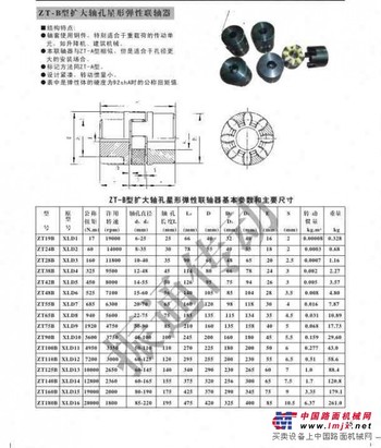 ZT-Bg型扩大轴孔星形弹性联轴器-广州振通机械有限公司