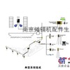 供应8束、36束摊铺机平衡梁、来电咨询