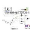 供应中联LTU90摊铺机平衡梁