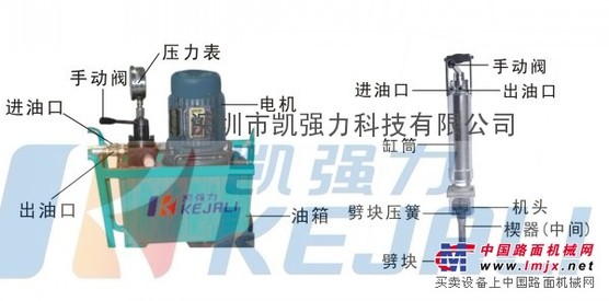 液压分裂机大理石劈裂机开裂器厂家报价