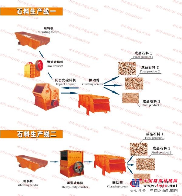 供應鄭州德裕重工石英岩圓錐破碎機高效率破碎石英砂